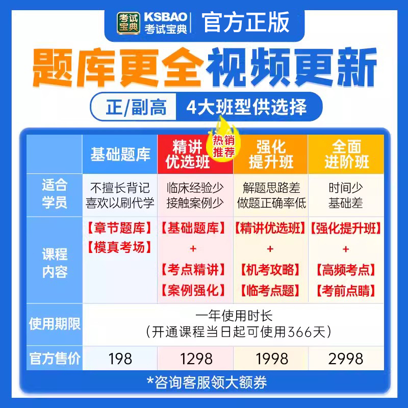 考试宝典2024年推拿学副高职称考试宝典教材用书视频教程中医针灸推拿学副主任医师历年真题模拟试卷试题正高级考试课件网课浙江省 - 图0