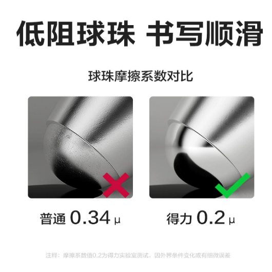 得力V603连中三元按动中性笔替芯学生考试0.5黑色ST速干刷题笔芯 - 图2