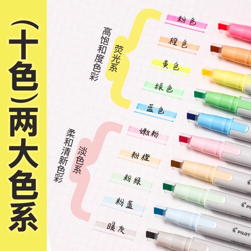 【2025文房具屋大赏】日本百乐Pilot荧光笔KIRE-NA奇丽奈双轨软头荧光笔速干双头划重点初中生用做笔记SKIW - 图3