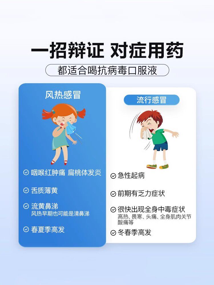 中联大药房感冒咳嗽