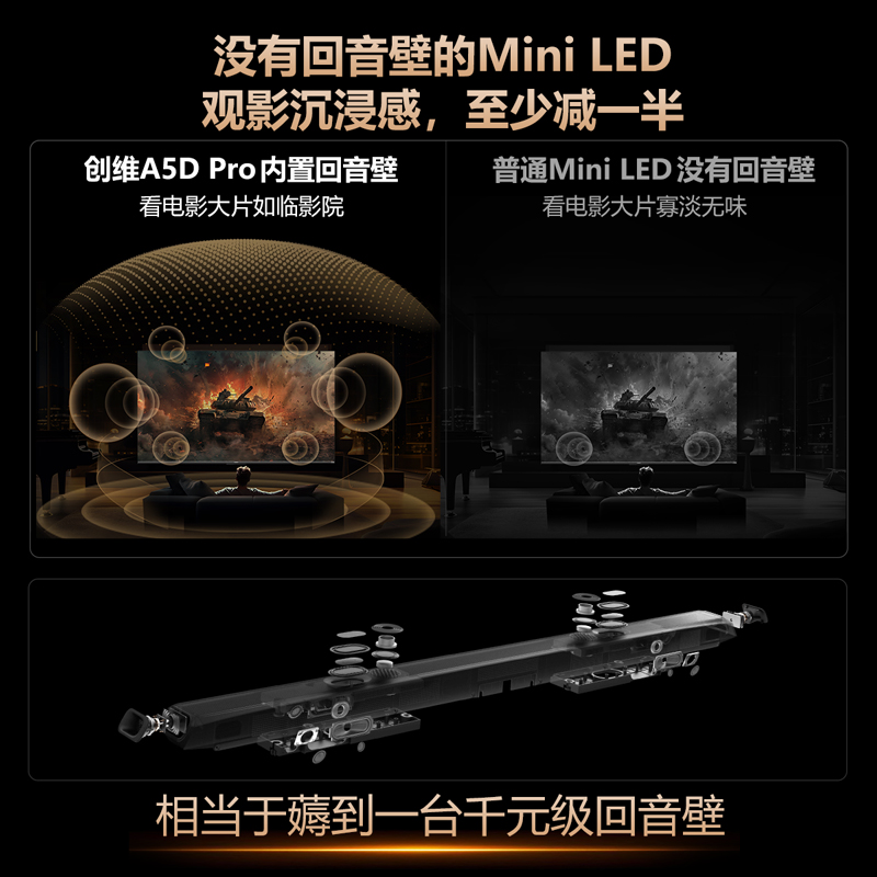 创维65A5D Pro 65英寸内置回音壁Mini LED电视机 家用液晶电视 75 - 图0