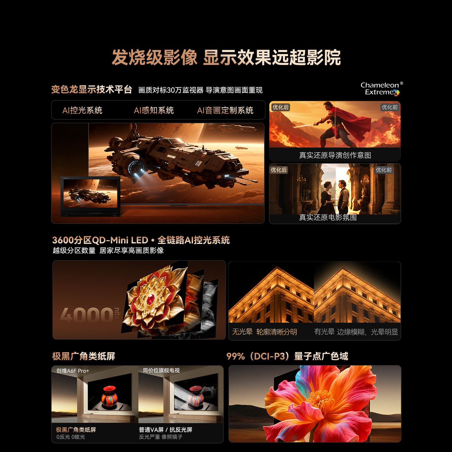 Skyworth A6F Pro+ 85-inch Mini LED built-in soundbar LCD TV refresh subsidy A6E