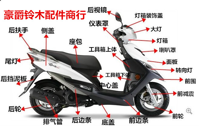 适用豪爵灵迪全车壳 HJ125T-18 18C 18E后视镜 前围 面板灯箱边条 - 图0