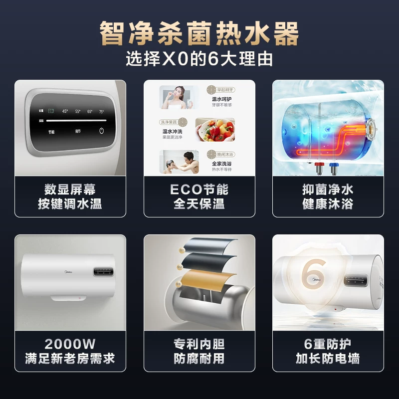 Электрический водонагреватель Midea на 40 л для небольшого домашнего хозяйства с накоплением воды, экономия места и безопасность, аренда дома экономически выгодна 60 л X0