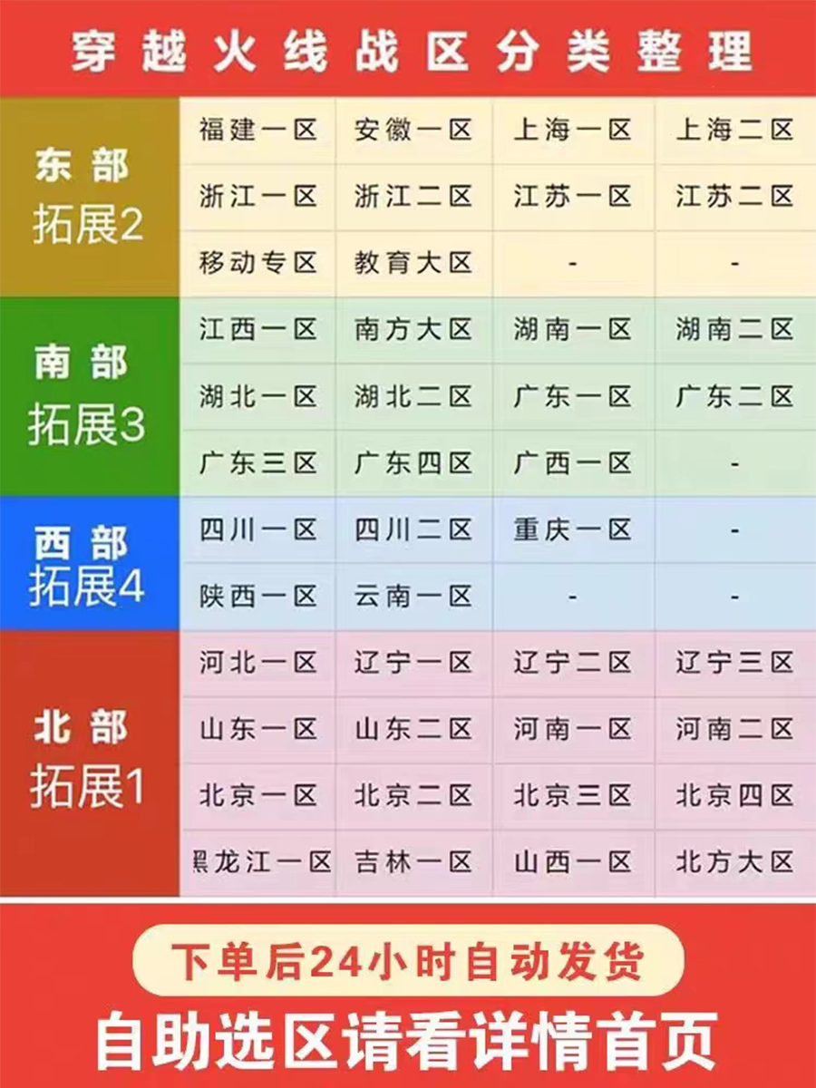 CF小号/逆战小号/CFHD小号/无畏先锋小号/安全分90/笑脸号/排位号 - 图1