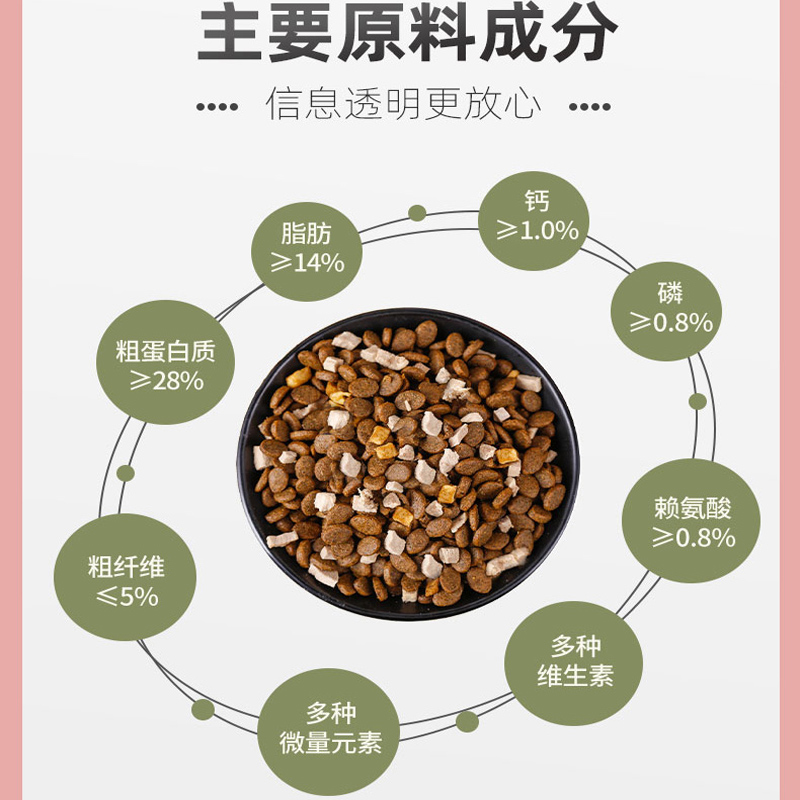 信元发育宝冻干狗粮成犬粮10kglu鲽鱼吉纯元食小中大型鸭肉青海苔