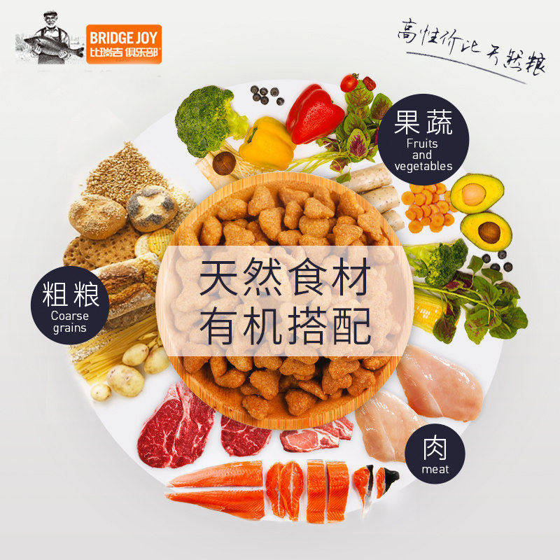 比瑞吉狗粮10kg比瑞吉俱乐部成犬粮泰迪法斗金毛通用型天然粮20斤