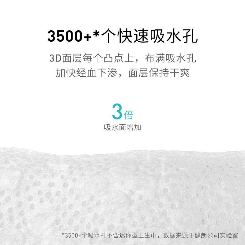 拍2件【开丽】经期卫生巾姨妈巾12包