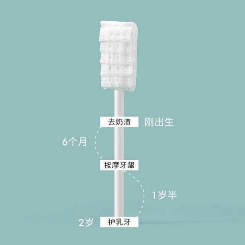开丽婴儿口腔清洁器新生宝宝纱布牙刷洗舌苔乳牙幼儿软毛牙刷30支 - 图1