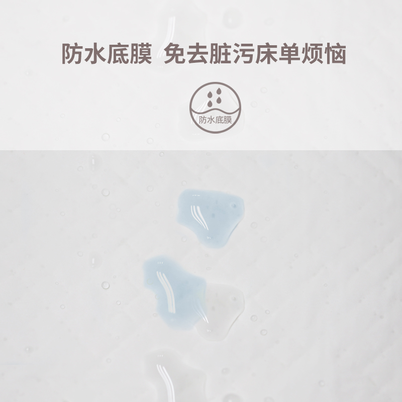 开丽孕妇产褥垫产妇垫产后护理垫一次姓床单防水垫看护垫 码 L 开丽孕妇产褥垫产妇垫产后护理垫一次姓床单防水垫看护垫 码 L