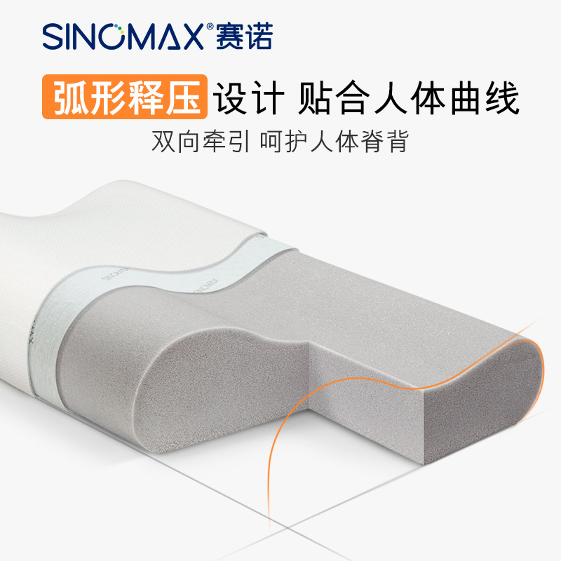 赛诺颈椎枕记忆枕头护颈枕助睡眠慢回弹枕芯单人家用男女低矮枕头,淘宝优惠券,粉丝福利购,淘宝优惠卷