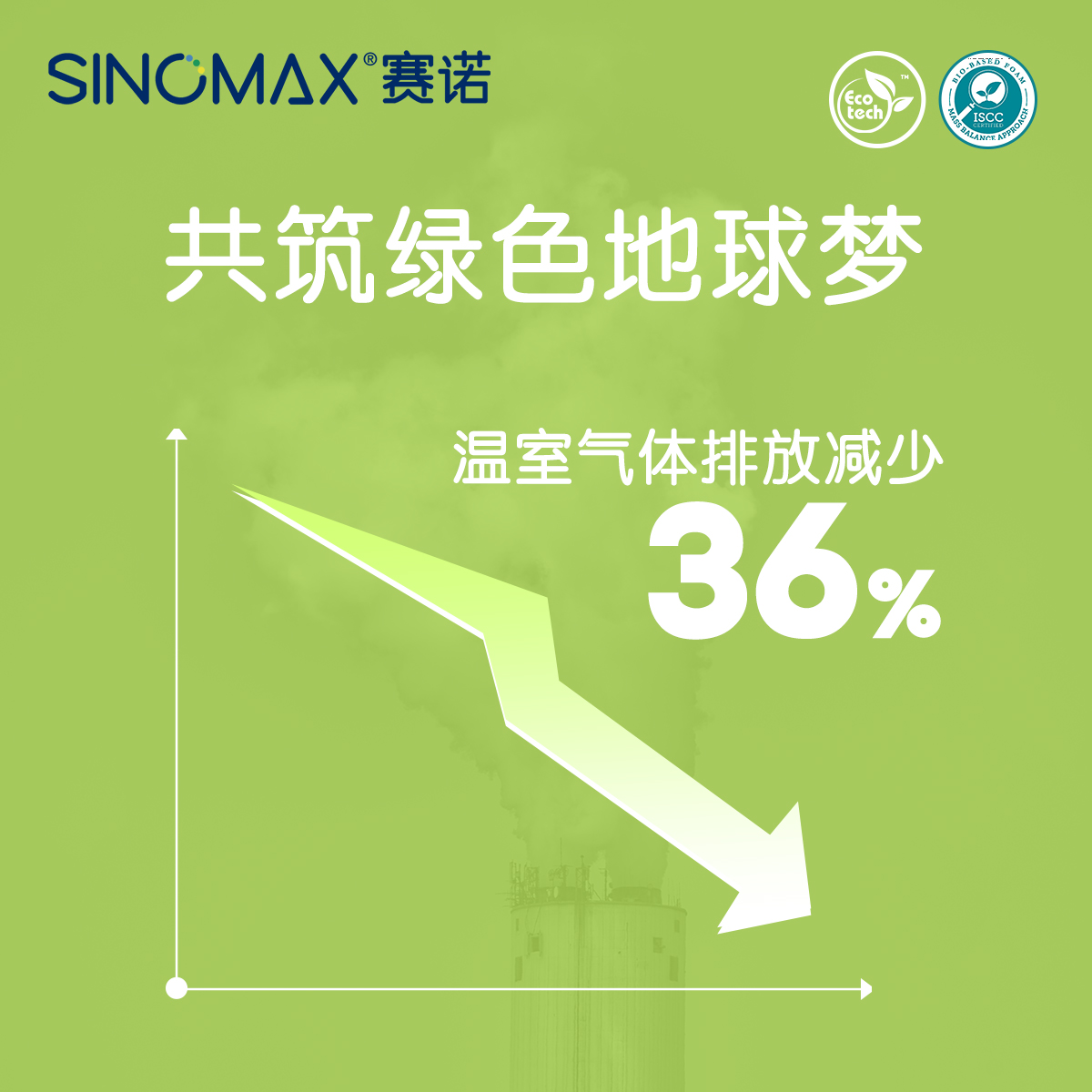 SINOMAX/赛诺Eco tech造梦精灵低碳枕慢回弹记忆棉枕头ISCC认证 - 图1