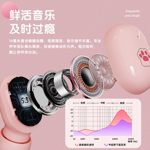 Высококачественные элитные сверхдлинные наушники, bluetooth, коллекция 2022
