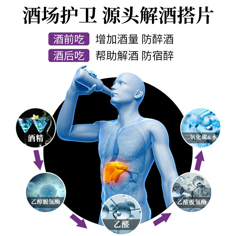 枳椇子搭片喝酒茶片肝xt葛根 金盛大药房养生茶