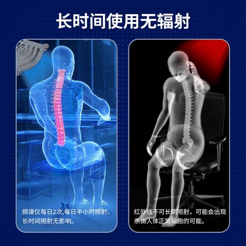 周林频谱仪理疗仪WS-101C医用治疗仪器家用红外线理疗灯烤灯神灯 - 图3