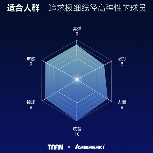 Kawasaki Badminton Line Aurora 65 Line