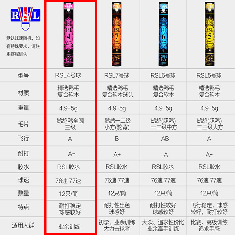 亚狮龙4号羽毛球 RSL4号亚4 RSL-40号鹧鸪鸭毛全圆比赛级飞行稳定