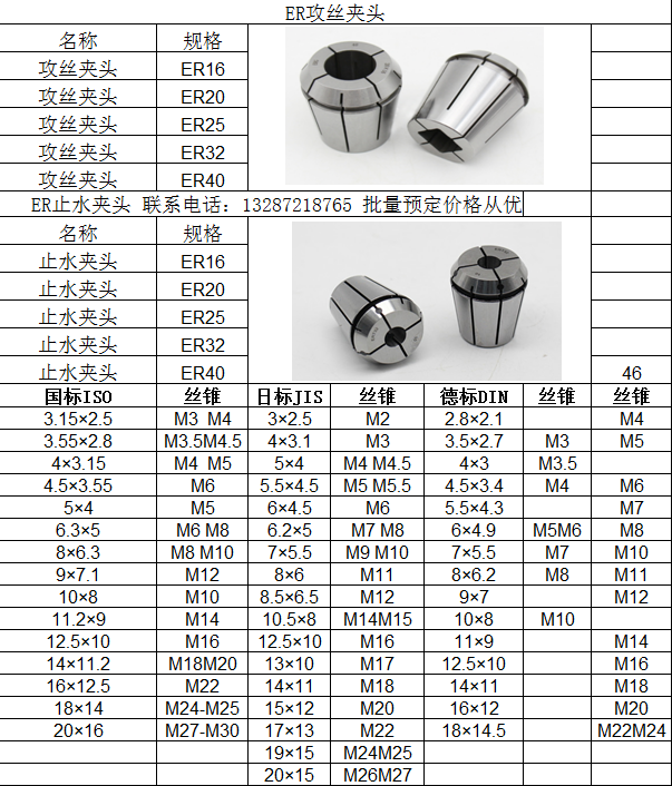 高精ER32/ER25/ER20/ER16内冷攻丝夹头 ER32ER40ER25止水筒夹 - 图3