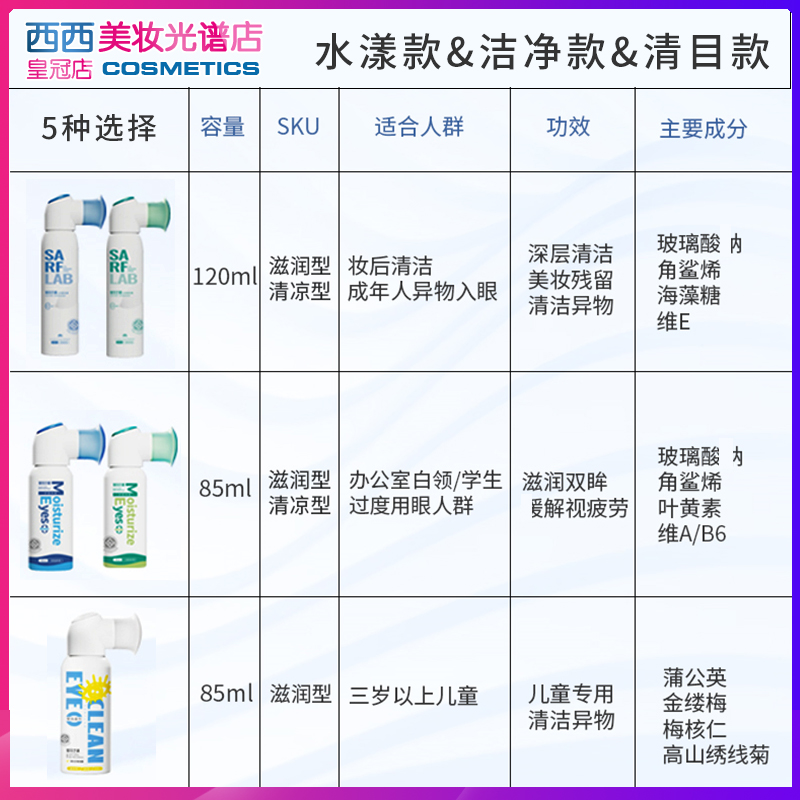 星目之源护眼喷雾缓解眼睛干涩疲劳模糊人工泪液润眼喷雾仪 - 图0