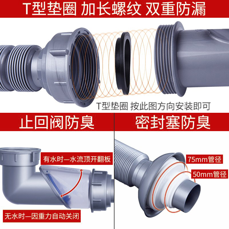 潜水艇厨房洗菜盆下水管单双槽洗碗池下水器排水管下水道配件 - 图0