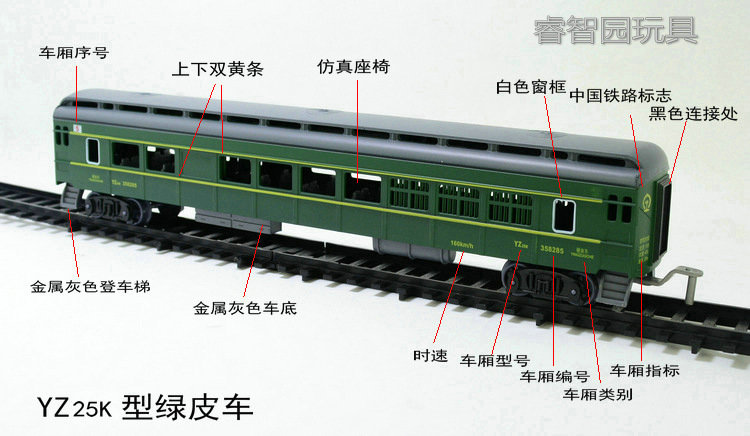 客车25G货车油罐木材特种车厢仿真电动火车模型轨道儿童玩具男孩 - 图2