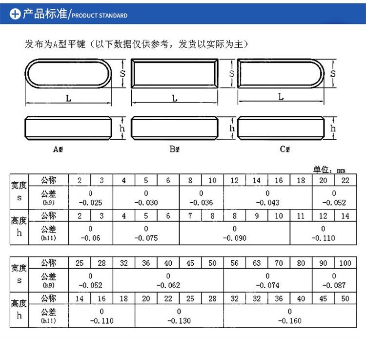 M3-M20平键销A型 GB1096定位方键销方销铁A3钢键条键槽销子插销子 - 图1