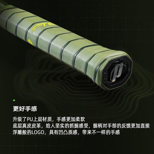 Prince王子网球拍内柄皮舒适缓震握把布球拍手柄底层握把皮手胶 - 图1