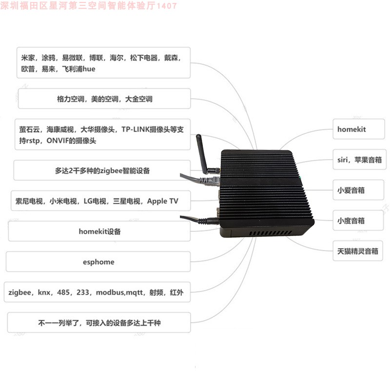 HASS智能家居服务器米家涂鸦SIRI苹果Qatt离线本地即插即用matter-图1