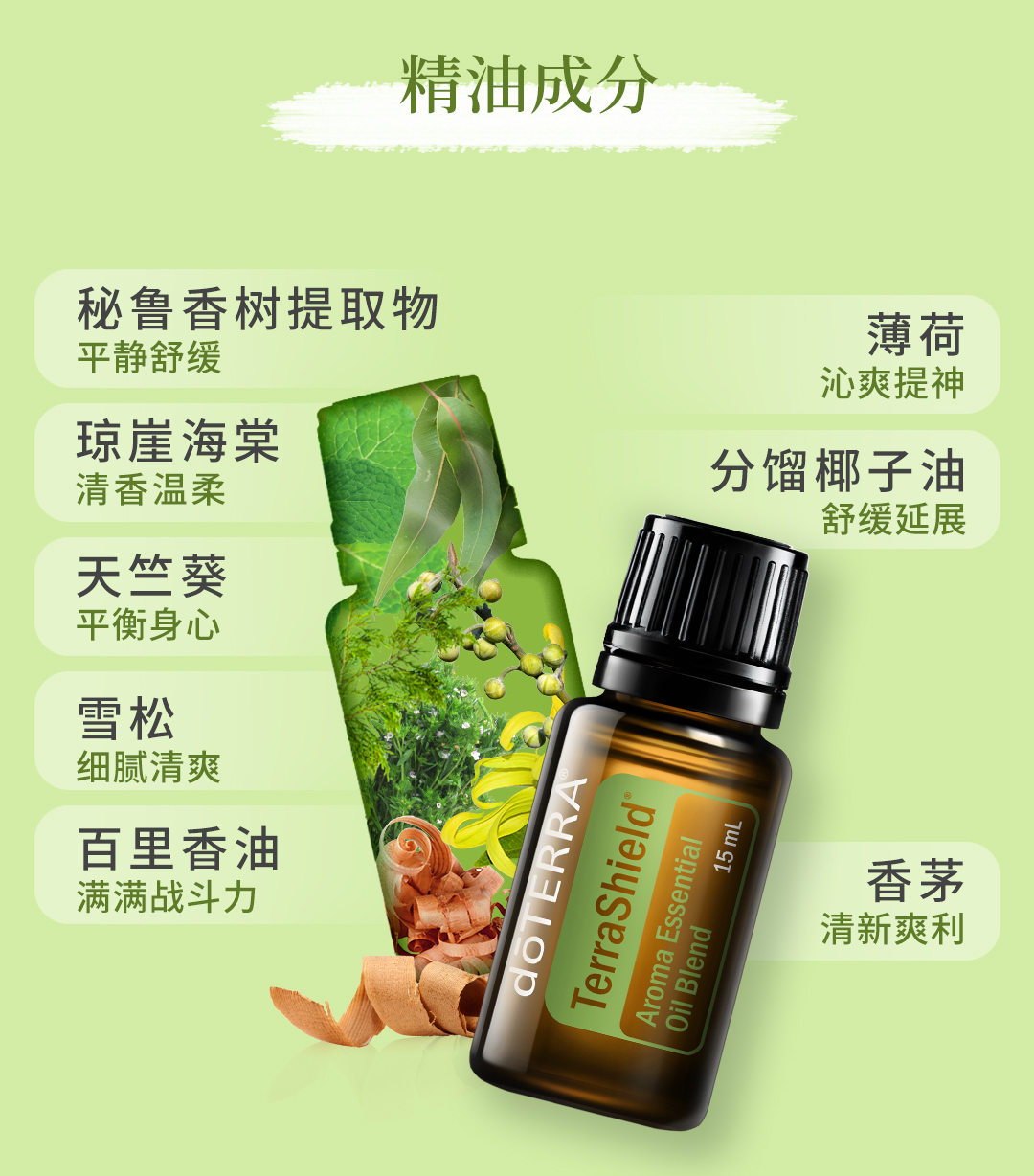 美国多特瑞天然防护精油官网正品doTERRA提防蚊虫增强免yi15ml-图0