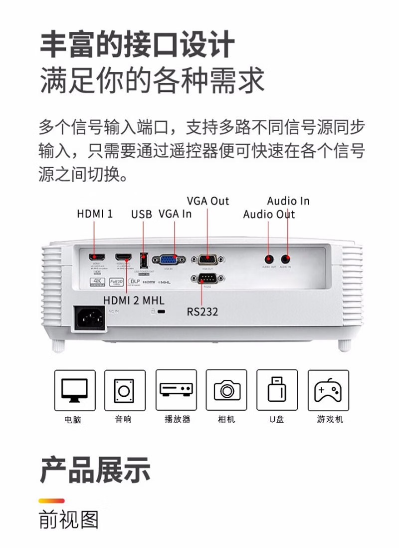 奥图码（Optoma） GT1080H短焦3D办公商务会议投影3800流明1080P-图3