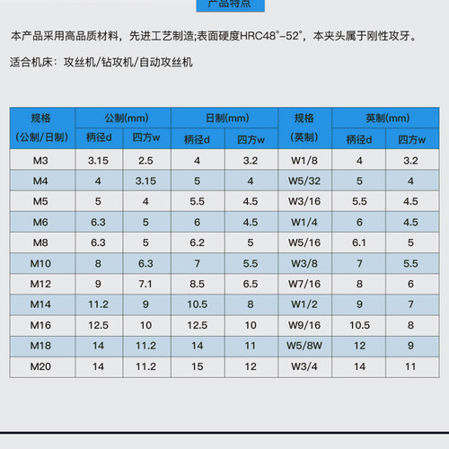 深圳远见swj-10/12/16攻牙机丝锥夹头丝锥专用夹头台钻钻攻夹头-图2