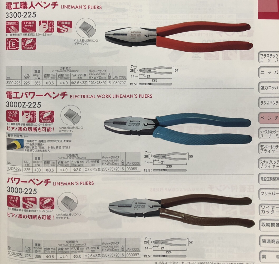 日本制造钳子富基亚原装进口钢丝钳老虎钳多功能电工拉线钳-图1