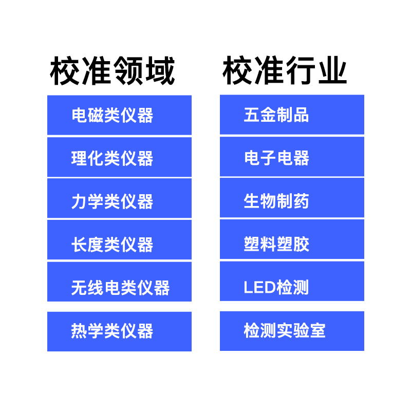 第三方计量校准证书仪器仪表检测MA设备检测报告CNAS鉴定国际认可 - 图0