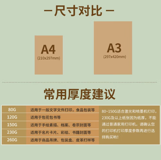 A4牛皮纸120g80g230g150g 凭证封面纸牛皮卡纸绘图绘画纸100张/包 - 图1