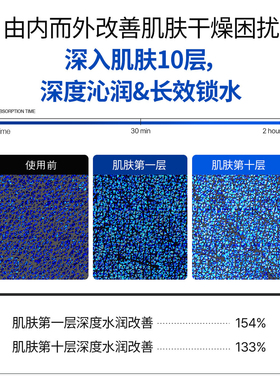 正品美迪惠尔透明质酸凝胶面膜