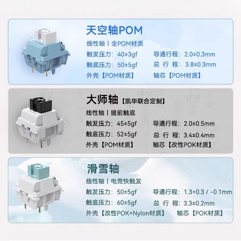 DAREU达尔优A98master三模无线蓝牙机械键盘客制化ck电竞游戏键盘 - 图1