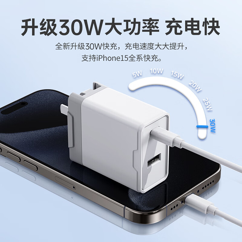 PZOZ30W充电器头适用苹果15双口iphone14Promax快充头TypeC快速13插头20WPD数据线usb套装多口手机ipad多功能-图1