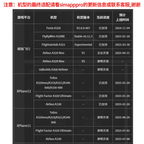 9winwing翼胜MCDU 民航飞行摇杆A3XX控制面板xplane11 - 图2