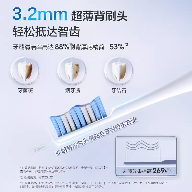 松下电动牙牙刷头WEW0893 WEW0914(适用DC70 DC72 PDP51) - 图2