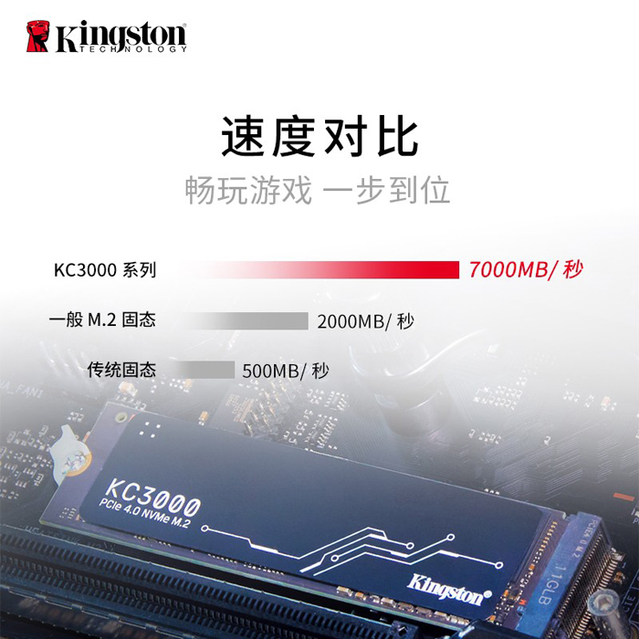 金士顿 KC3000 512G 1TB SSD固态硬盘M.2台式机电脑NVMe PCIe4.0 - 图0