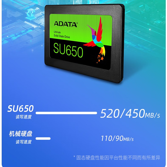 威刚 SU650 256G 512G SP580 480G 960G 240G SATA3 SSD固态硬盘 - 图1