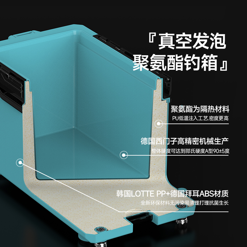 23新款雷臣2900S钓箱真空发泡箱碳纤纹钓箱多功能超轻超硬聚氨酯-图0