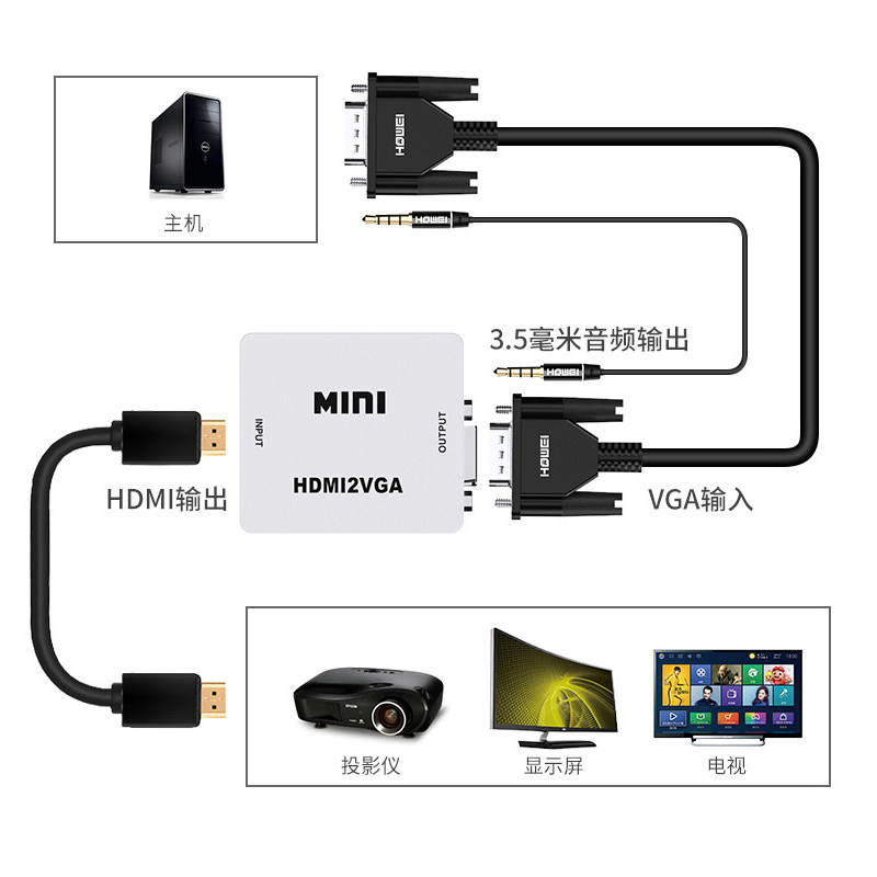 HDMI转VGA 笔记本电脑高清机顶盒游戏机同屏连接显示器变智能电视