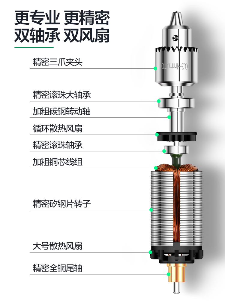 美耐特电磨机抛光神器小型玉石木雕打磨机工具切割电动迷你小电钻 - 图0