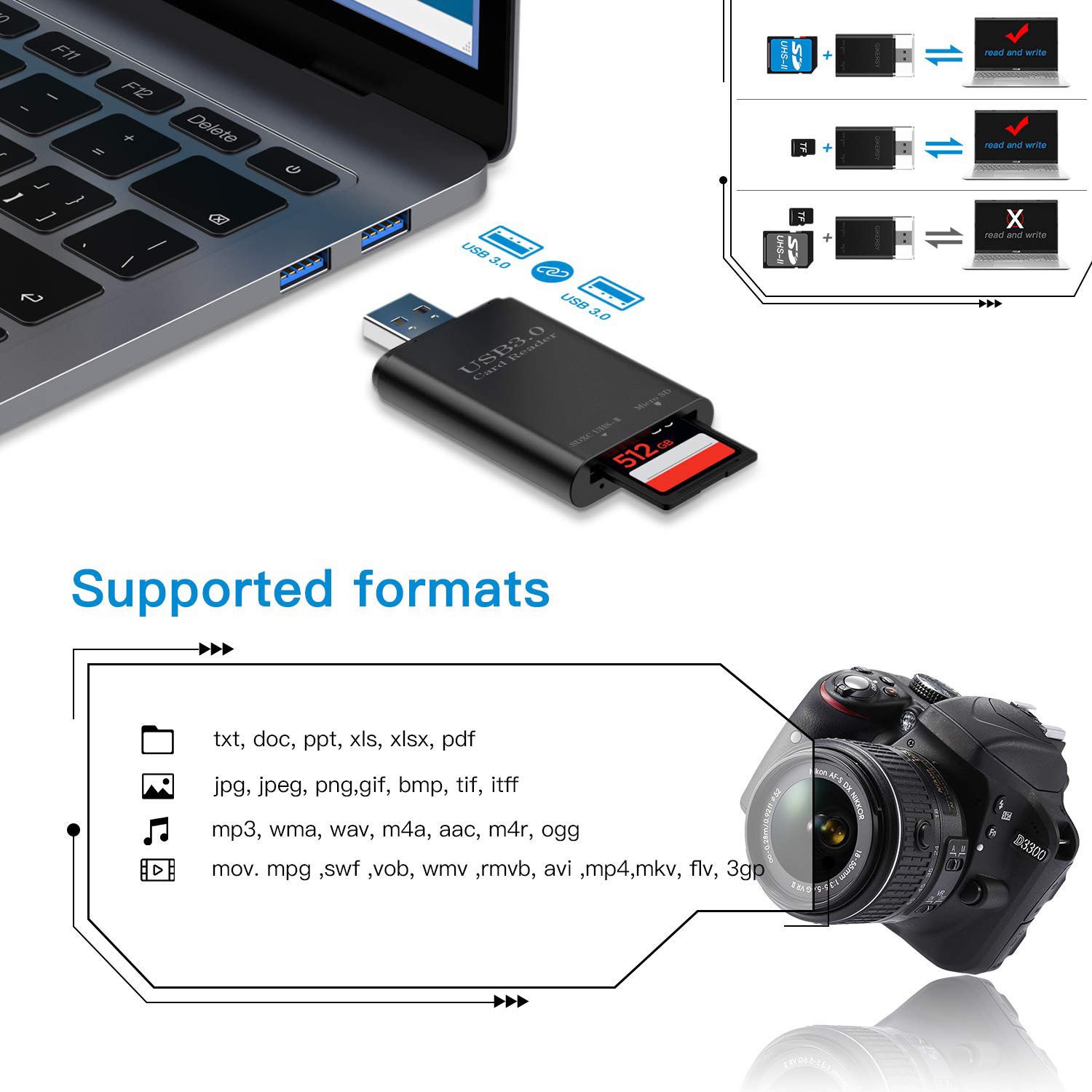 uhs II手机读卡器sd4.0高速uhs2双排金适用索尼tough金士顿v90v60 - 图2