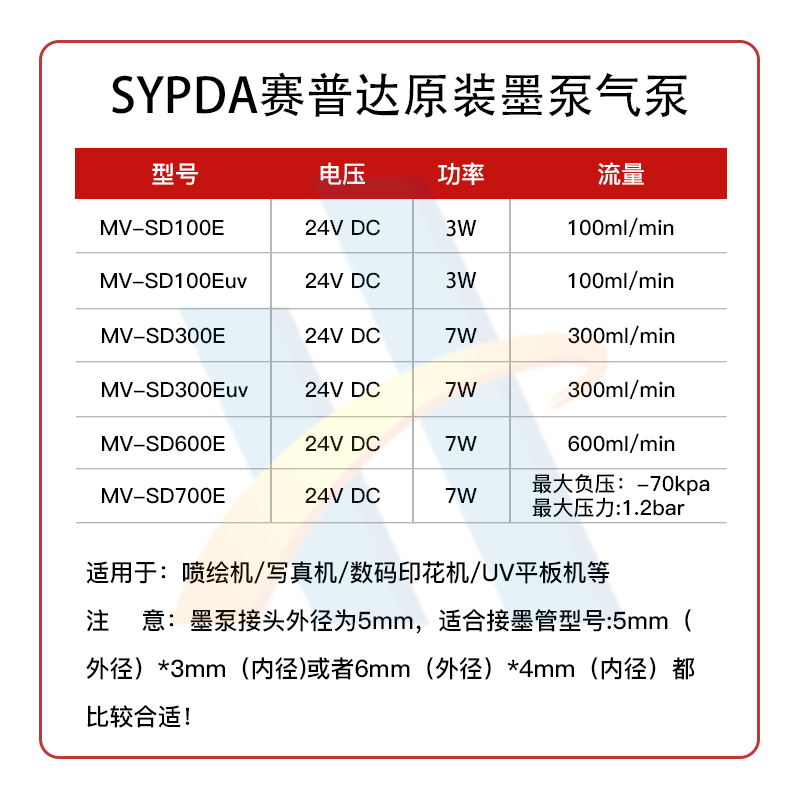 赛普达SYPDA写真机吸墨泵喷绘机墨泵UV打印机抽墨泵电机气泵马达 - 图0