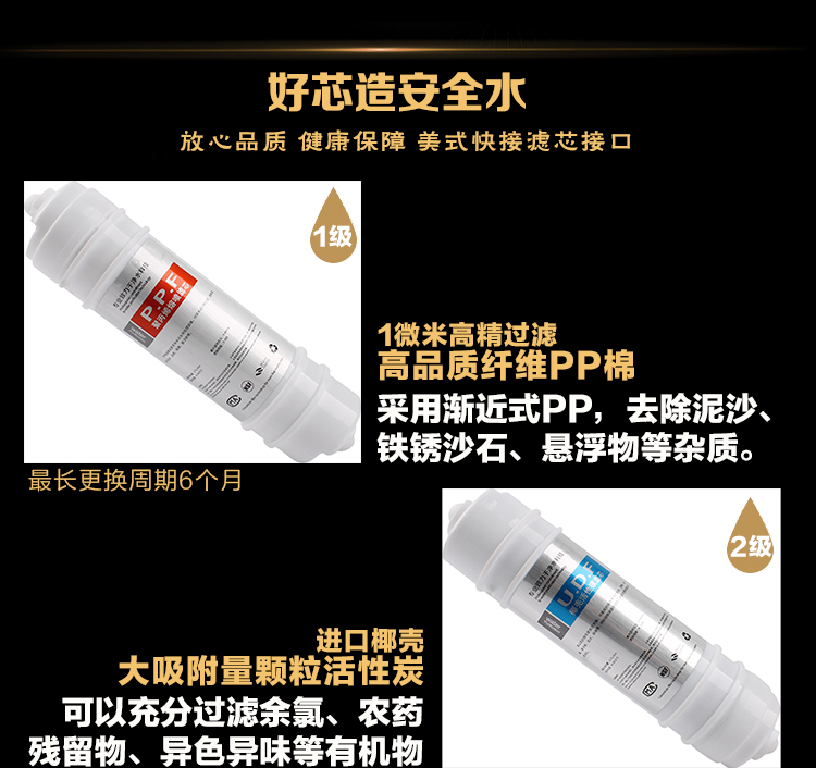 五级超滤净水器滤芯10寸通用家用韩式一体快接PP棉后置活性炭超滤-图1