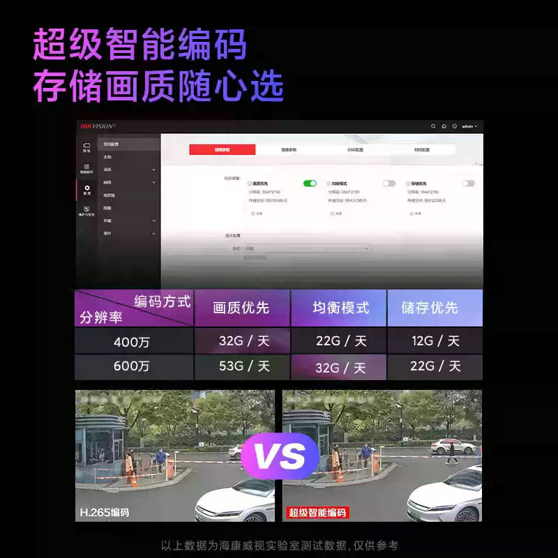 海康威视400万臻全彩监控摄像头poe语音对讲3T47SWDA4-L目标智搜