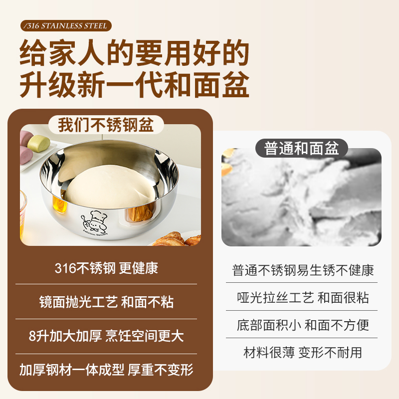 316不锈钢盆家用揉面盆和面盆食品级加厚带盖洗菜打蛋盆德国标准 - 图0