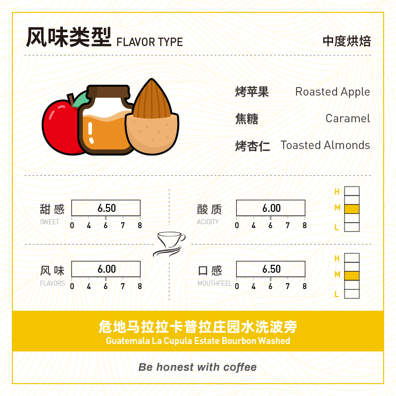 危地马拉拉卡普拉庄园水洗波旁 fisher精品手冲咖啡豆/咖啡粉227g - 图0